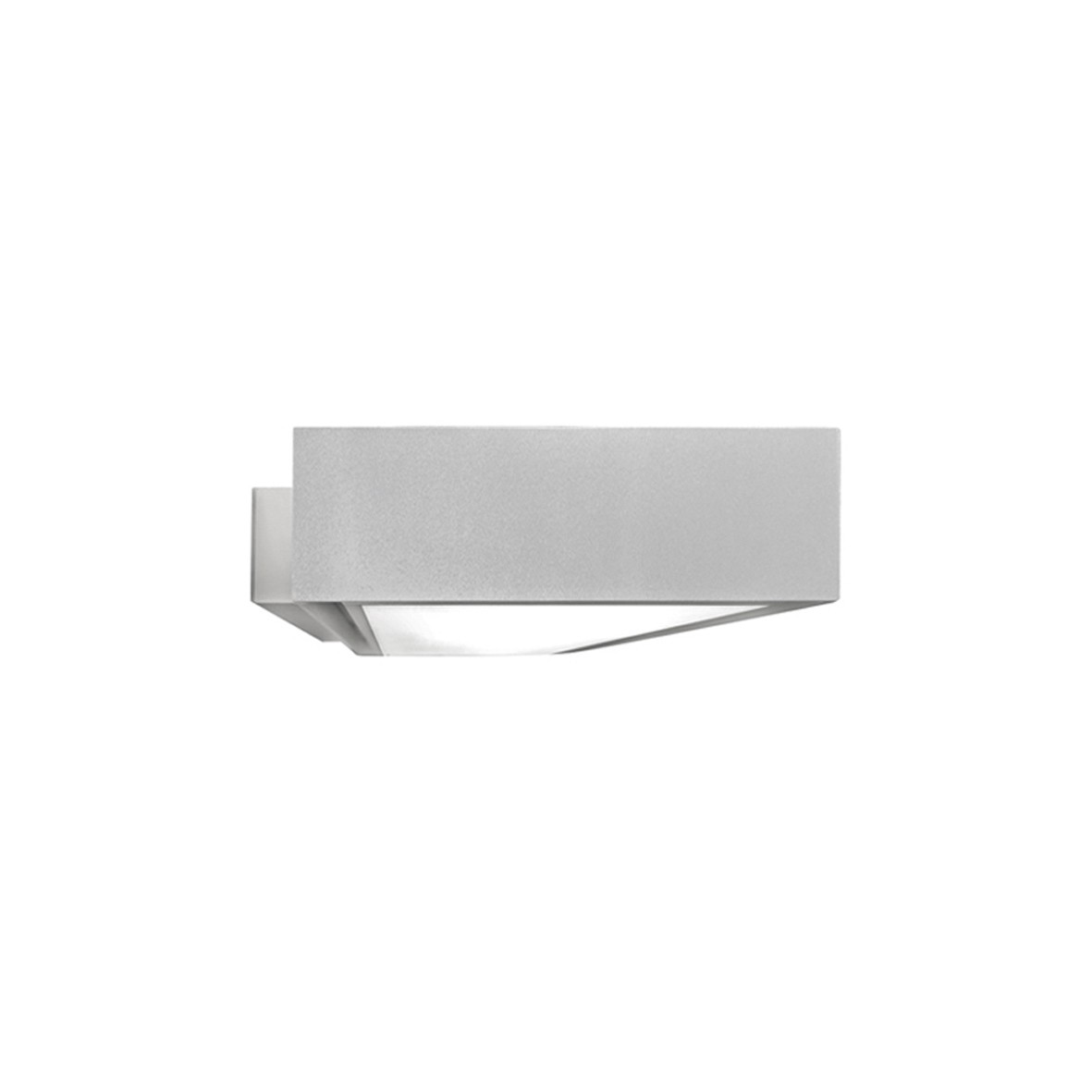 TOFU